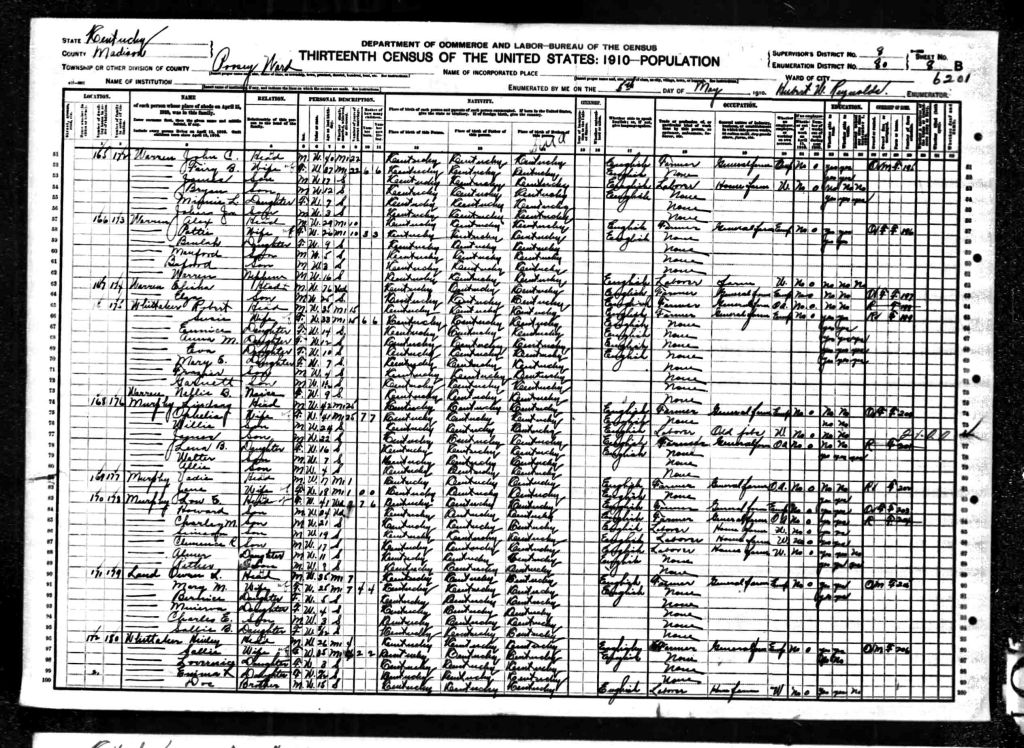 census image
