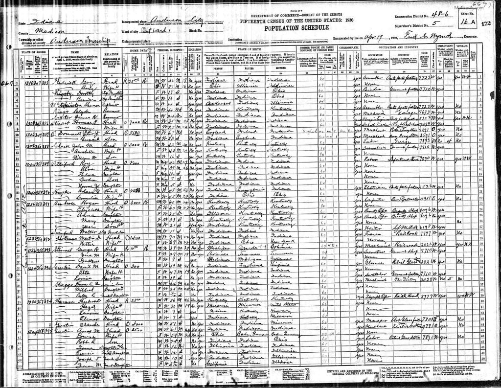 census image