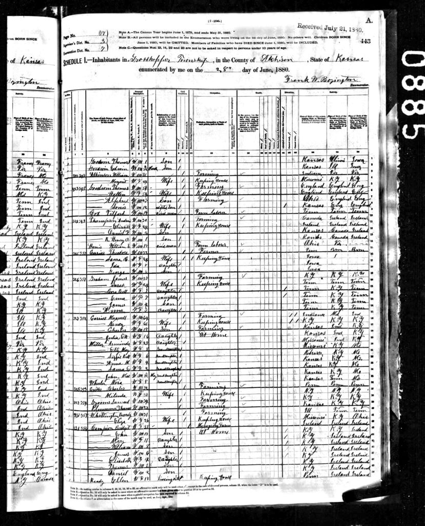 census image