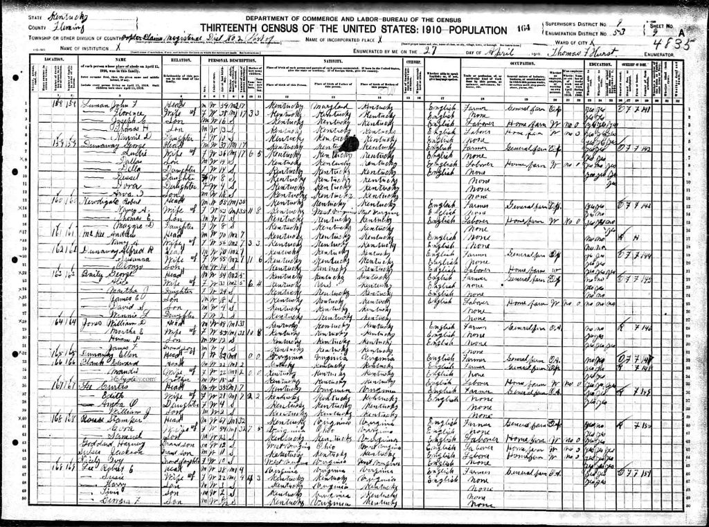 census image