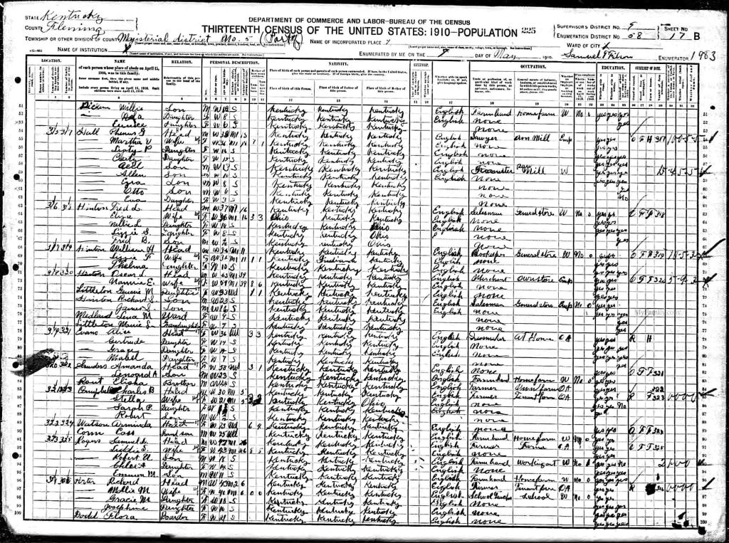 census image