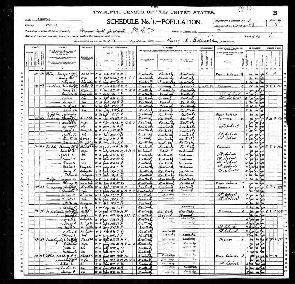 census image