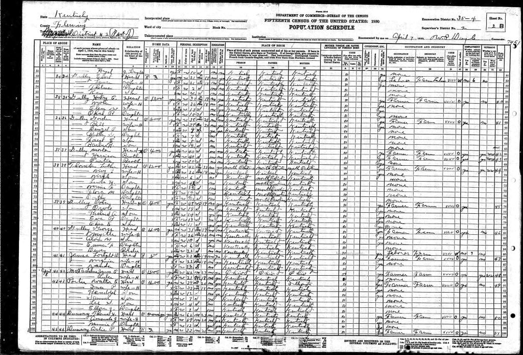 census image