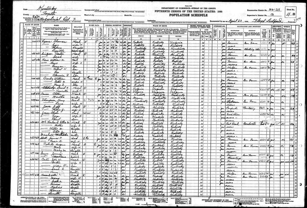 census image