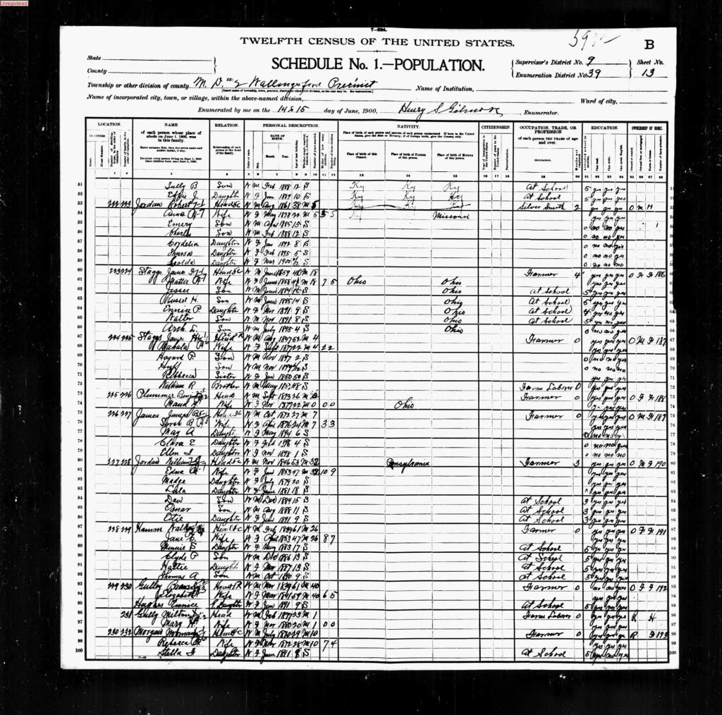 census image