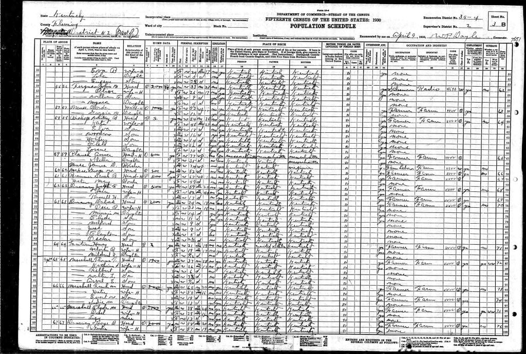 census image
