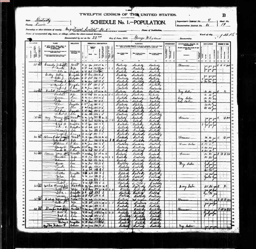 census image