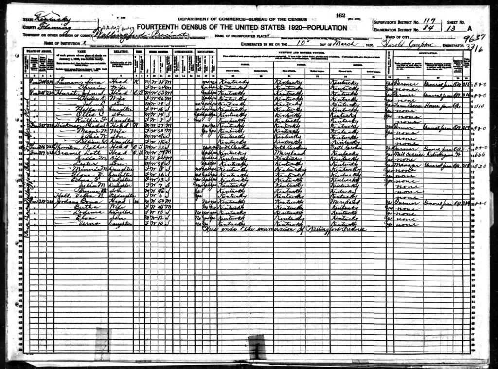 census image