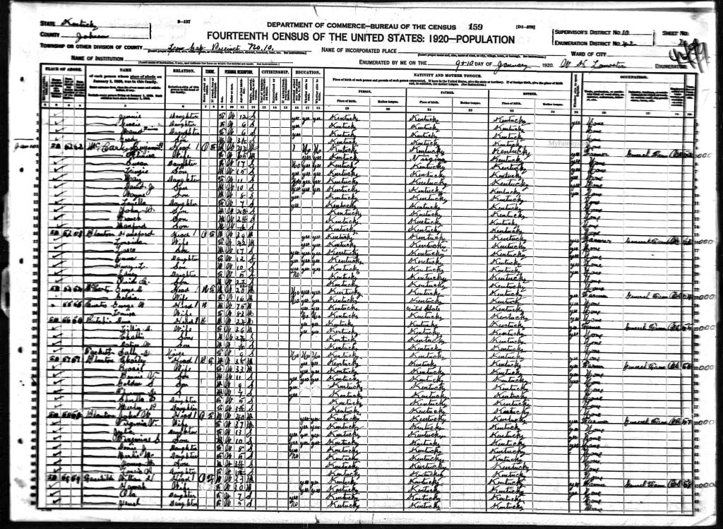 census image