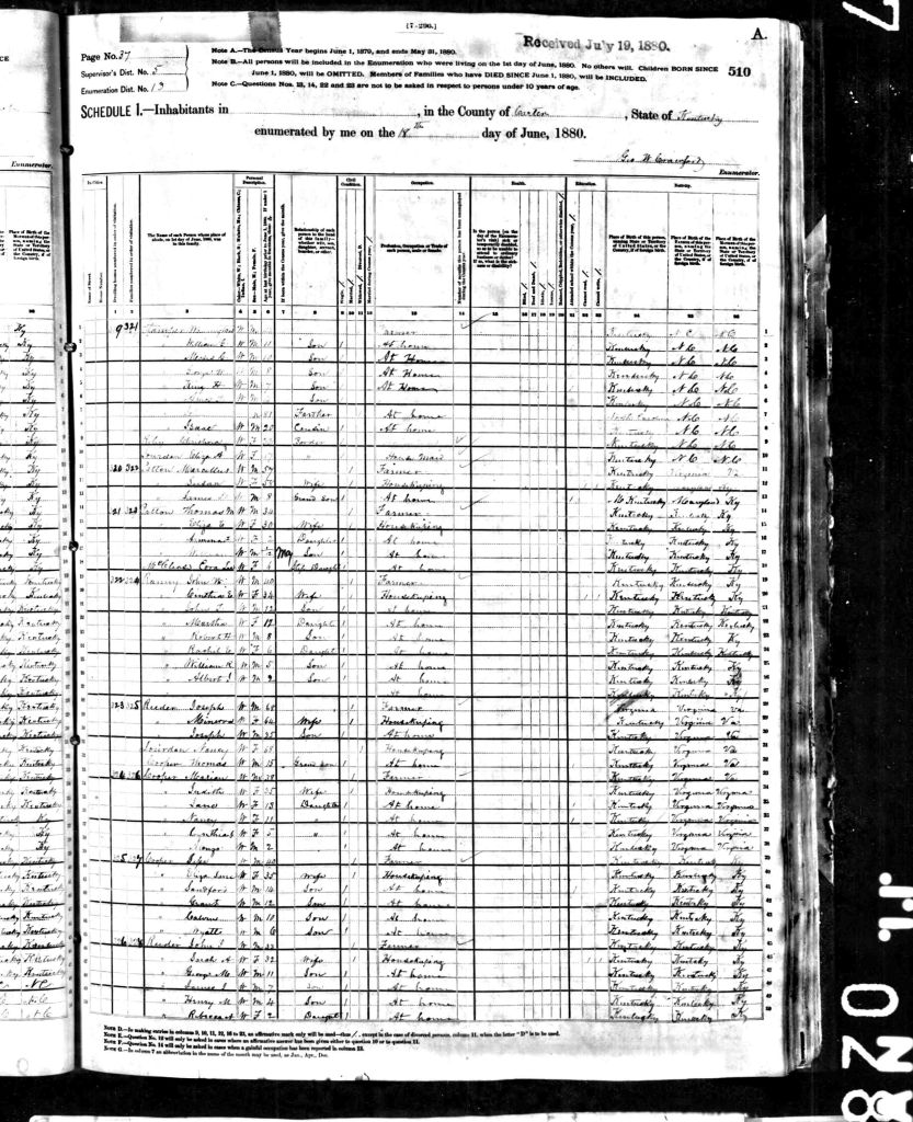 census image