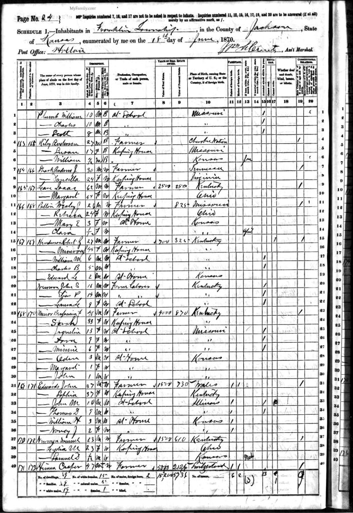 census image