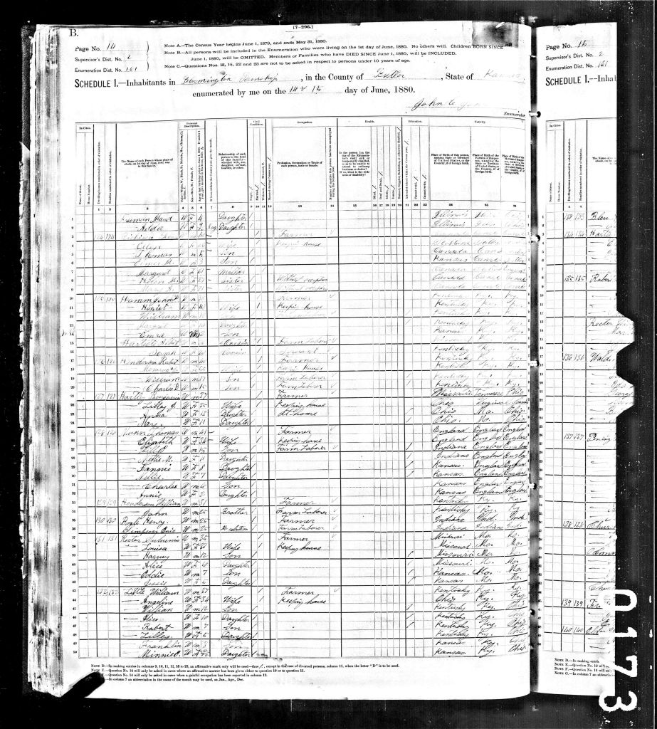 census image