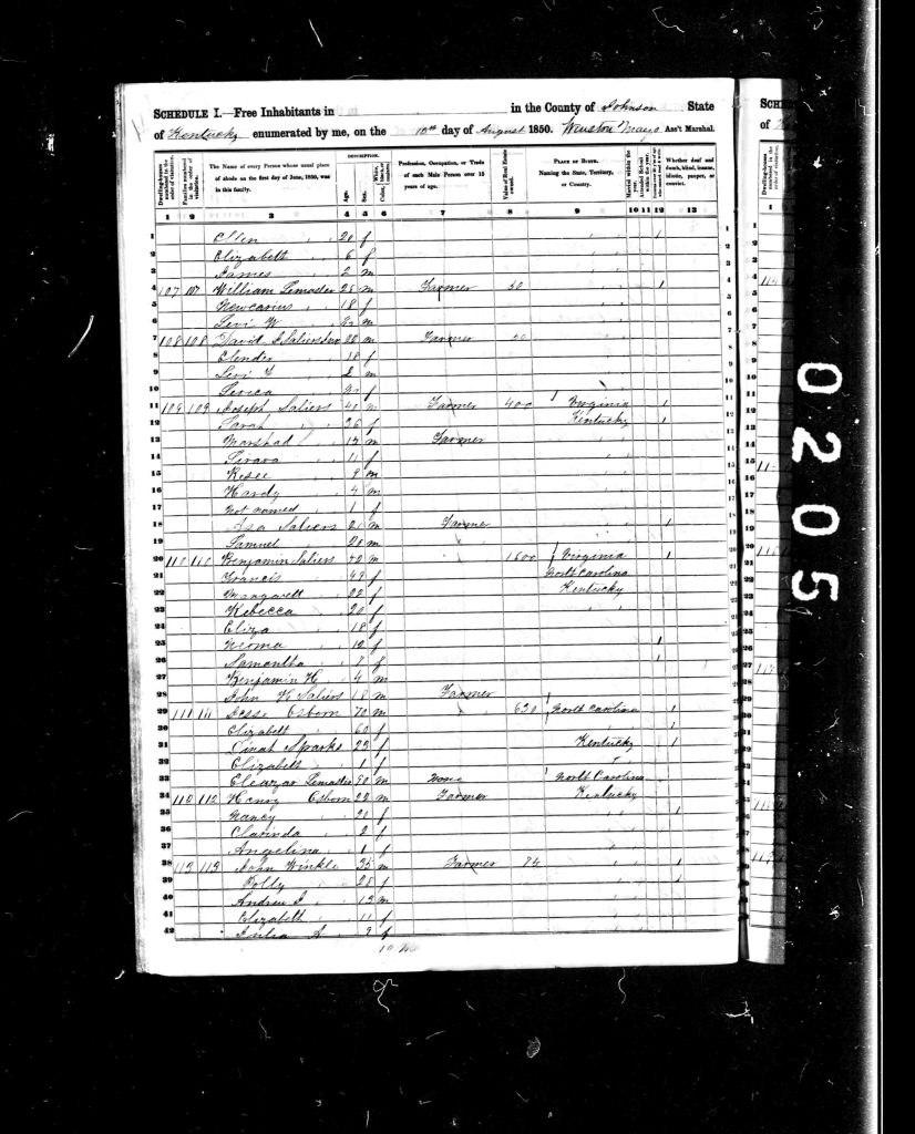 census image