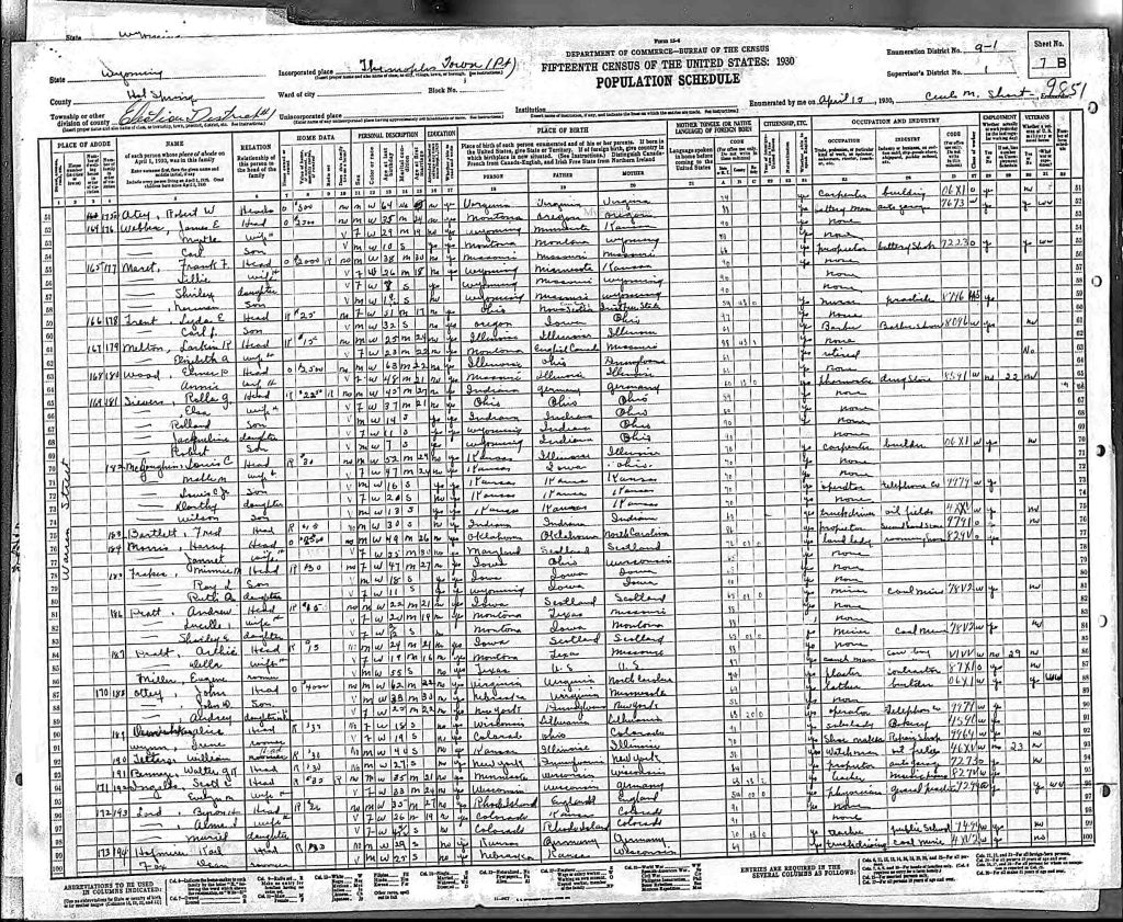census image