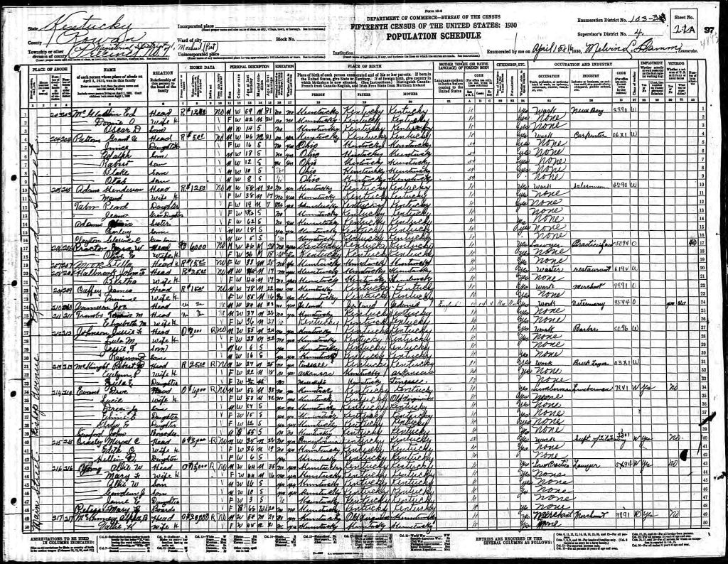 census image