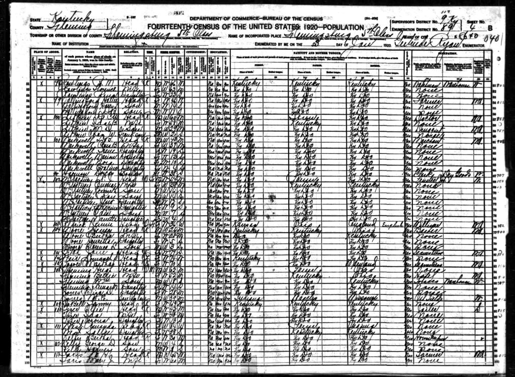 census image