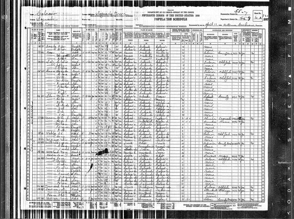 census image