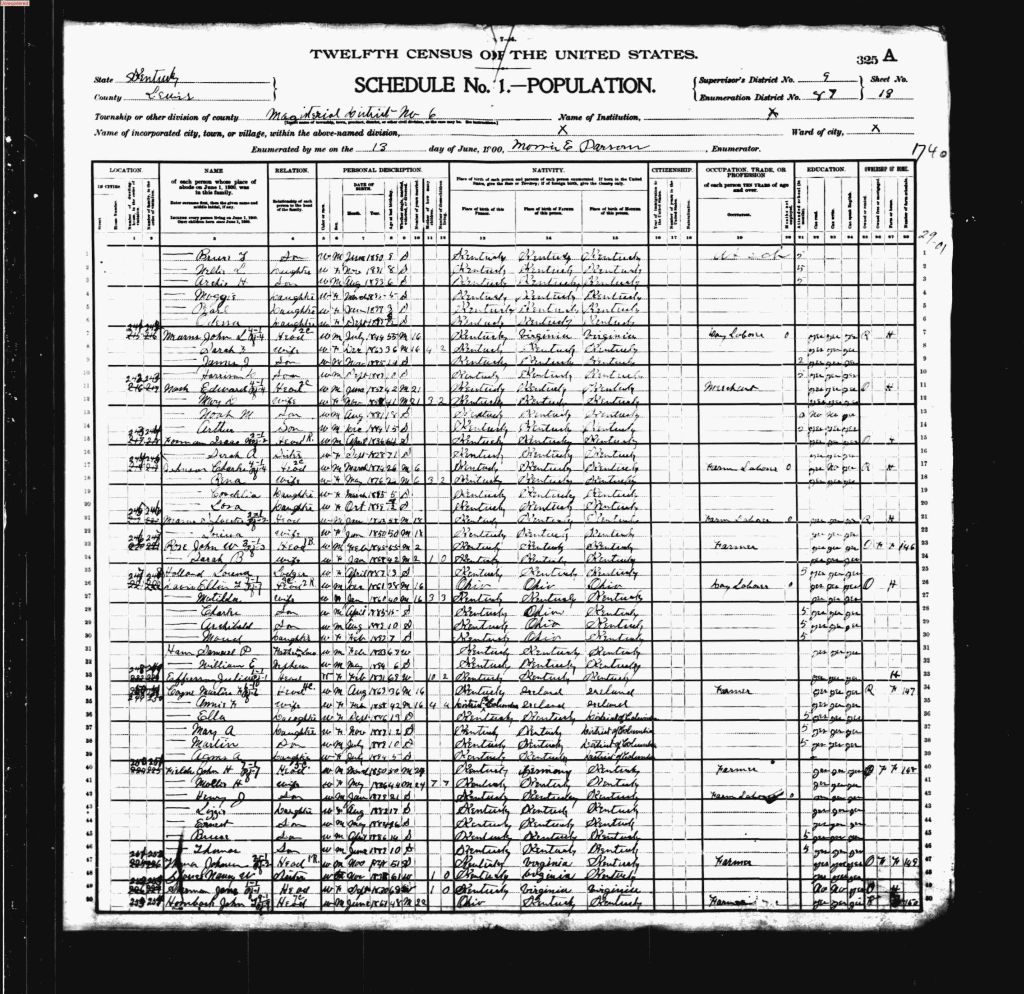 census image