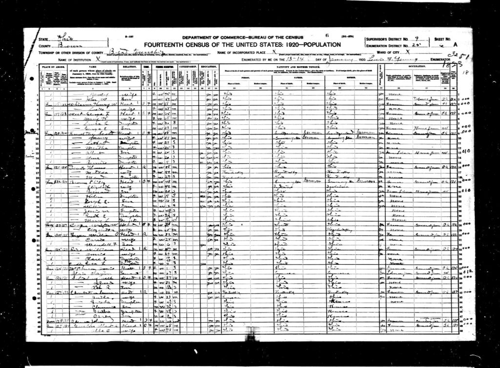 census image