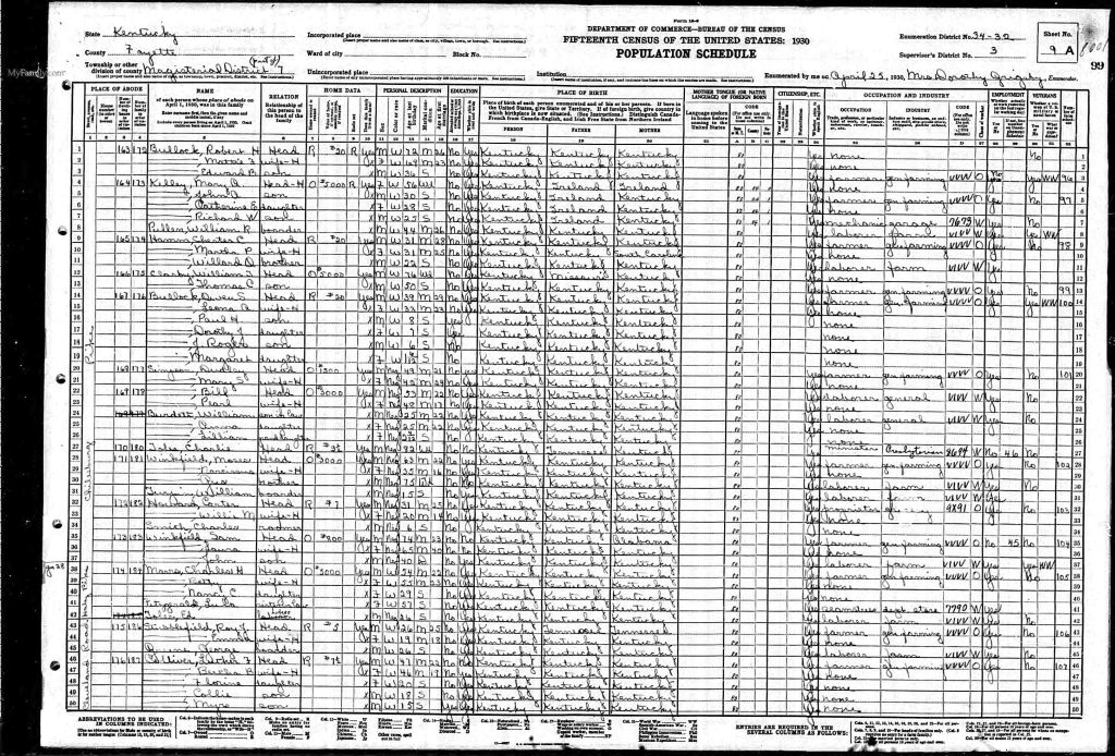 census image