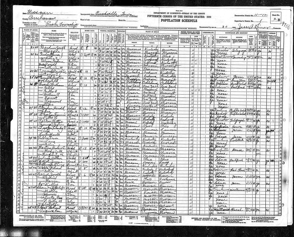 census image