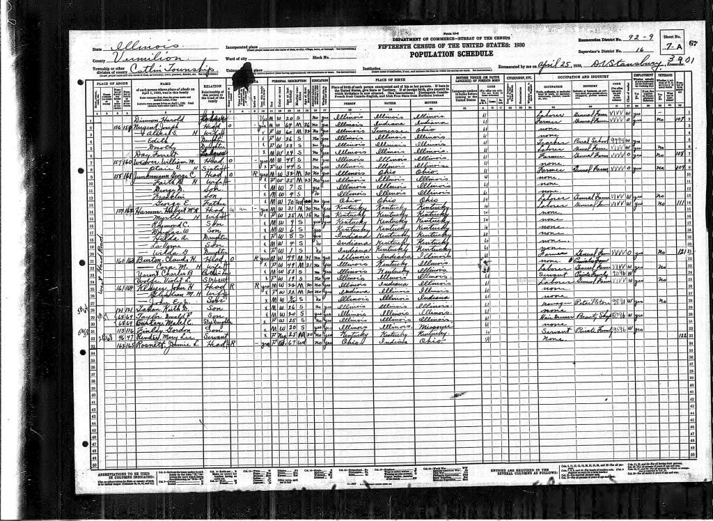 census image