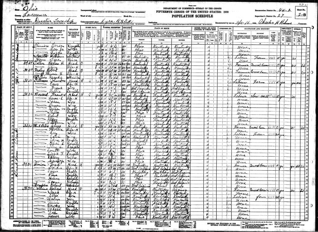 census image