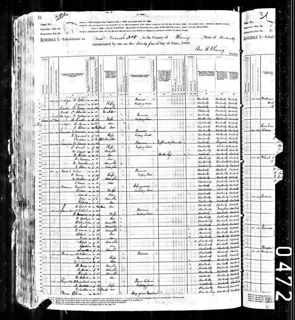 census image