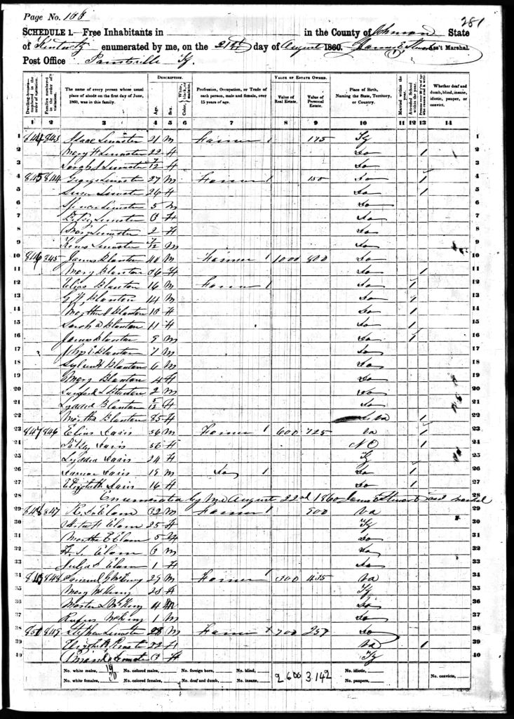 census image