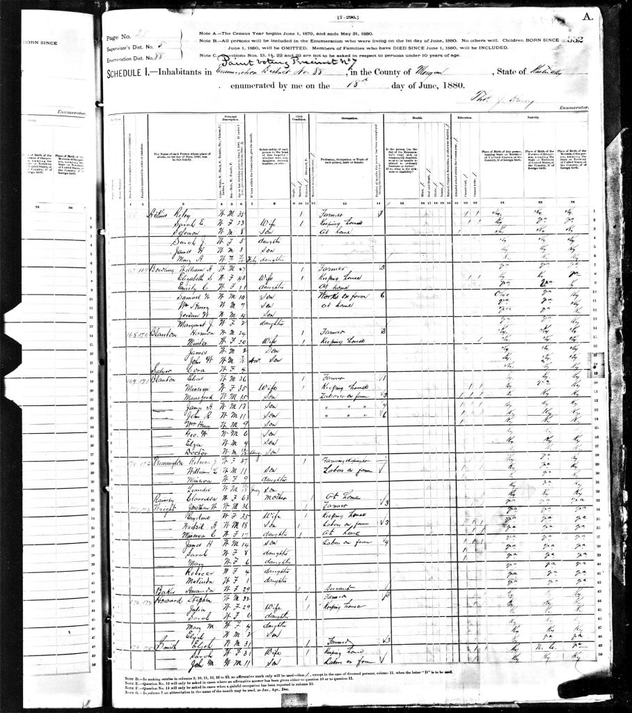 census image
