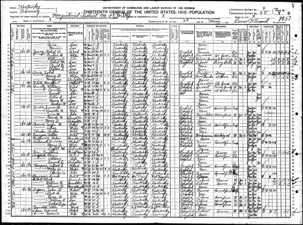 census image