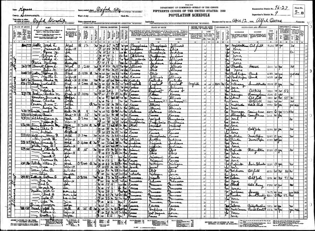 census image
