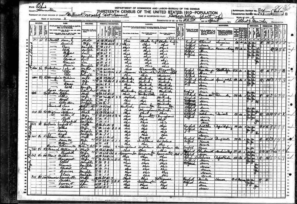 census image