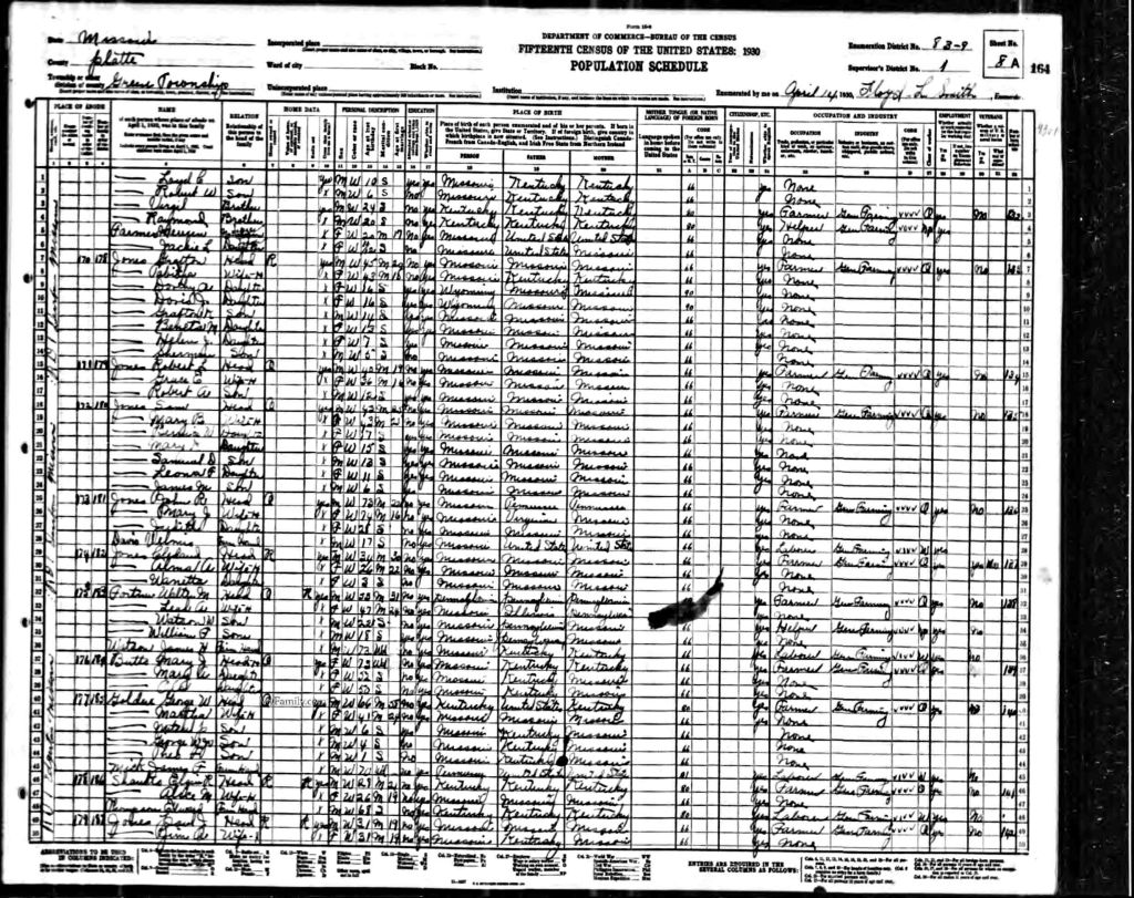 census image