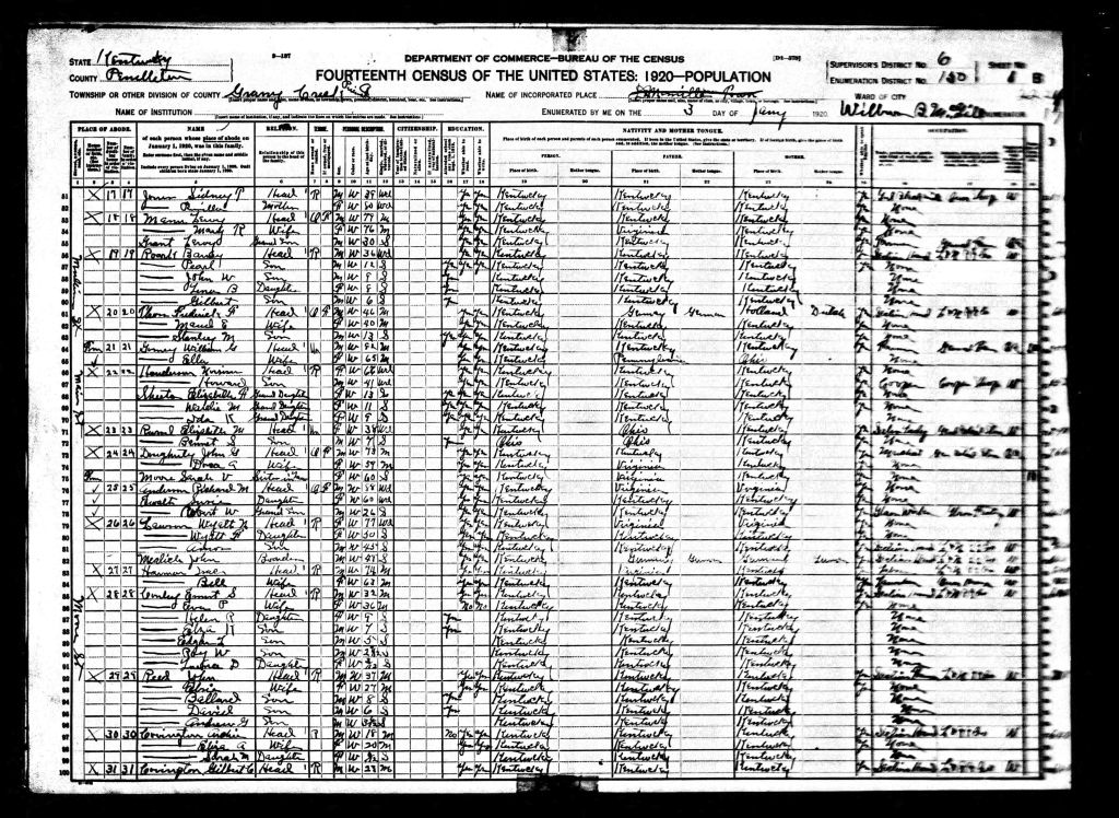 census image