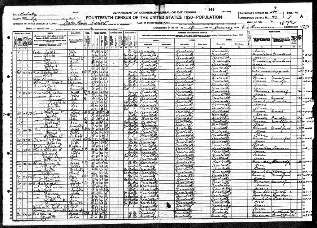 census image