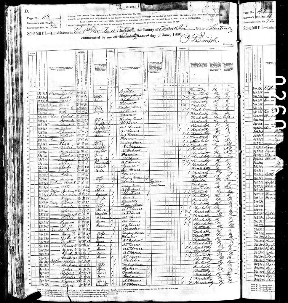 census image