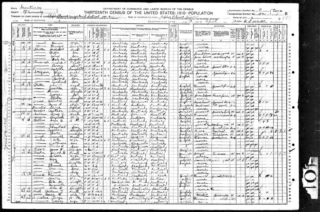 census image