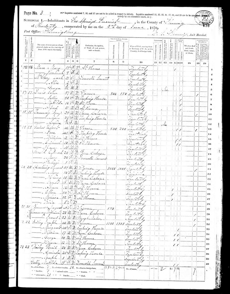 census image