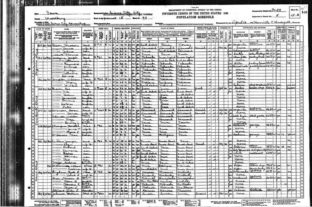 census image