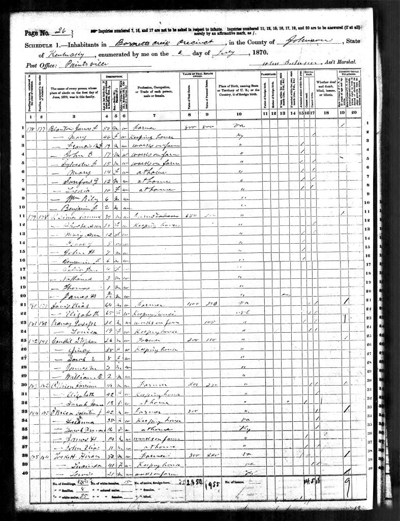 census image