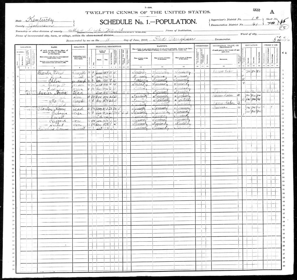 census image