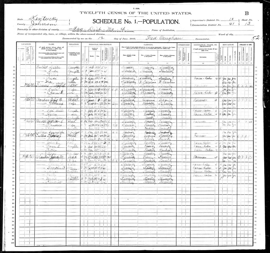 census image