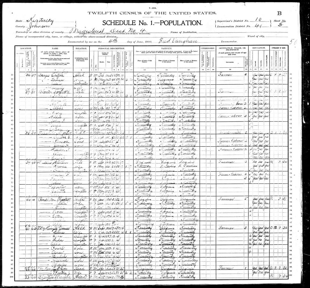census image