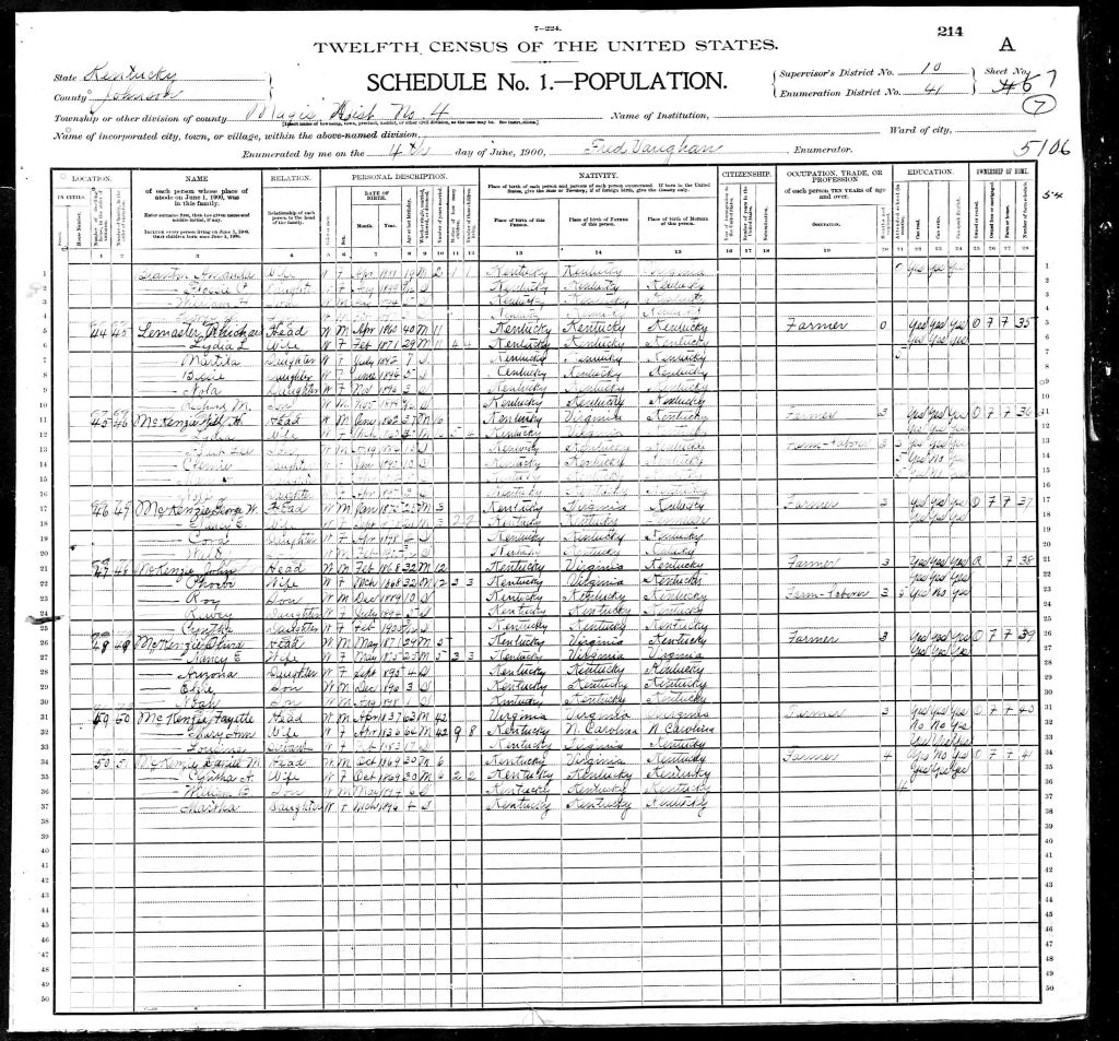 census image