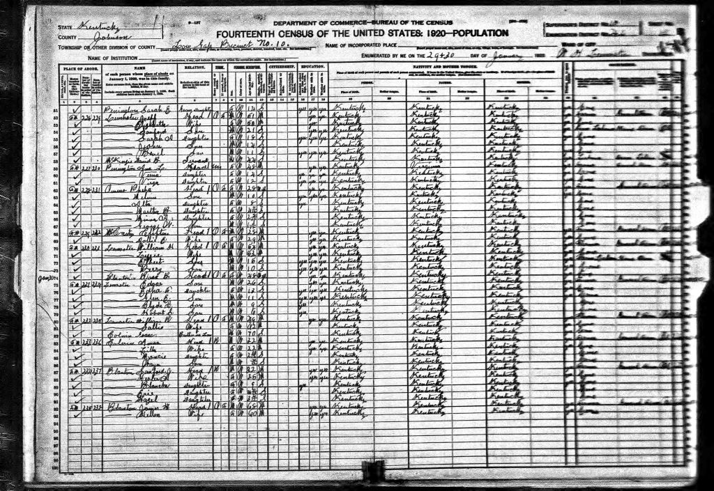 census image