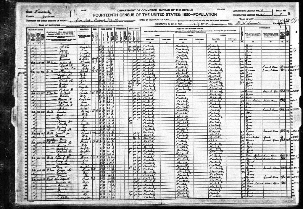 census image