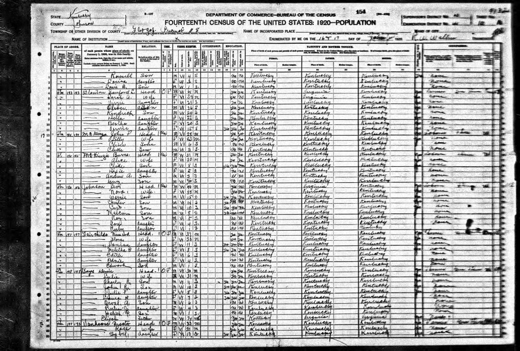 census image