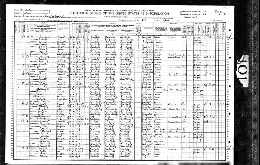 census image