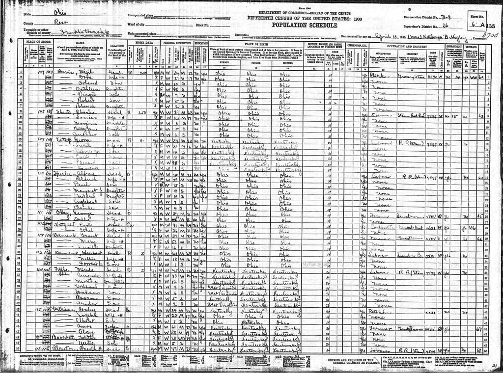 census image